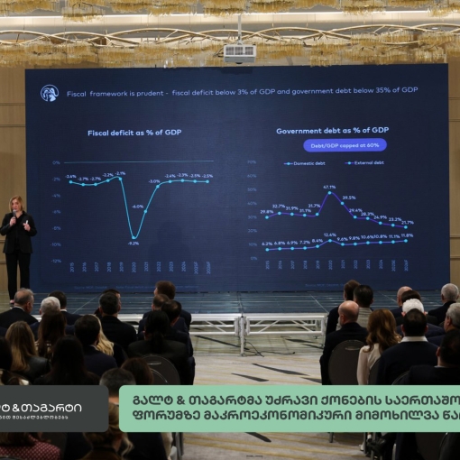 გალტ & თაგარტმა უძრავი ქონების საერთაშორისო ფორუმზე მაკროეკონომიკური მიმოხილვა წარადგინა