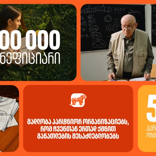 საქართველოს ბანკმა 2025 წელს 53 პარტნიორ ორგანიზაციასთან ერთად განათლების შესაძლებლობები 300 000-ზე მეტი ბენეფიციარისთვის შექმნა