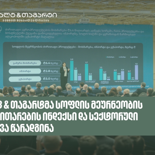 გალტ & თაგარტმა სოფლის მეურნეობის განვითარების ინდექსი და სექტორული კვლევა წარადგინა