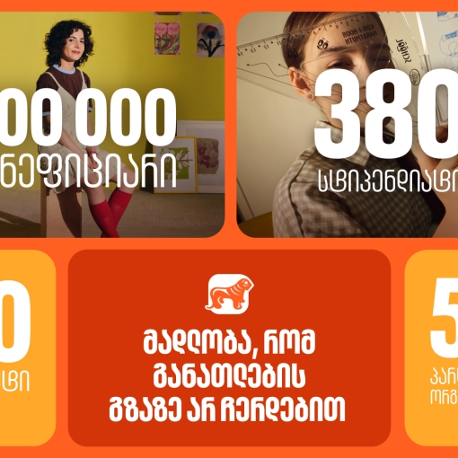 30 პროექტი, 300 000-ზე მეტი ბენეფიციარისთვის შექმნილი შესაძლებლობა - საქართველოს ბანკი, განათლების მთავარი მხარდამჭერი ბანკი