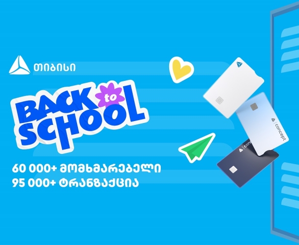 თიბისის წინასასკოლო შეთავაზებებით 60 000 მომხმარებელმა ისარგებლა