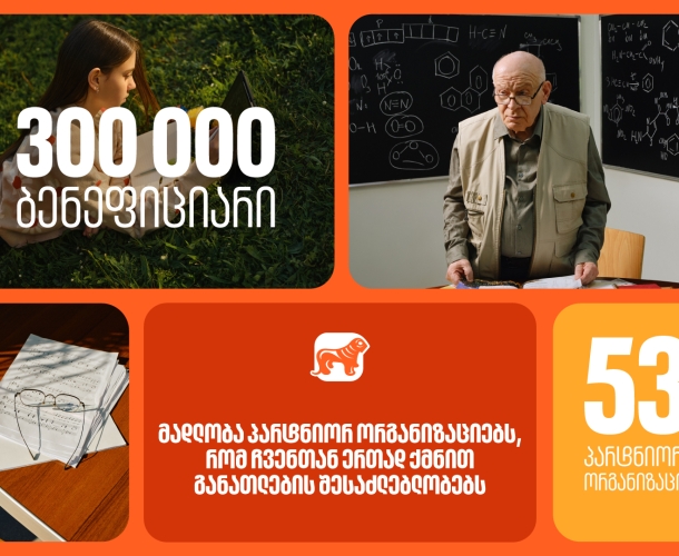საქართველოს ბანკმა 2025 წელს 53 პარტნიორ ორგანიზაციასთან ერთად განათლების შესაძლებლობები 300 000-ზე მეტი ბენეფიციარისთვის შექმნა