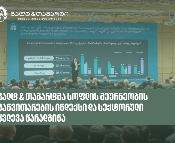 გალტ & თაგარტმა სოფლის მეურნეობის განვითარების ინდექსი და სექტორული კვლევა წარადგინა