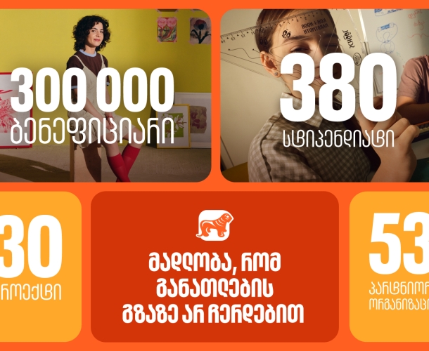 30 პროექტი, 300 000-ზე მეტი ბენეფიციარისთვის შექმნილი შესაძლებლობა - საქართველოს ბანკი, განათლების მთავარი მხარდამჭერი ბანკი