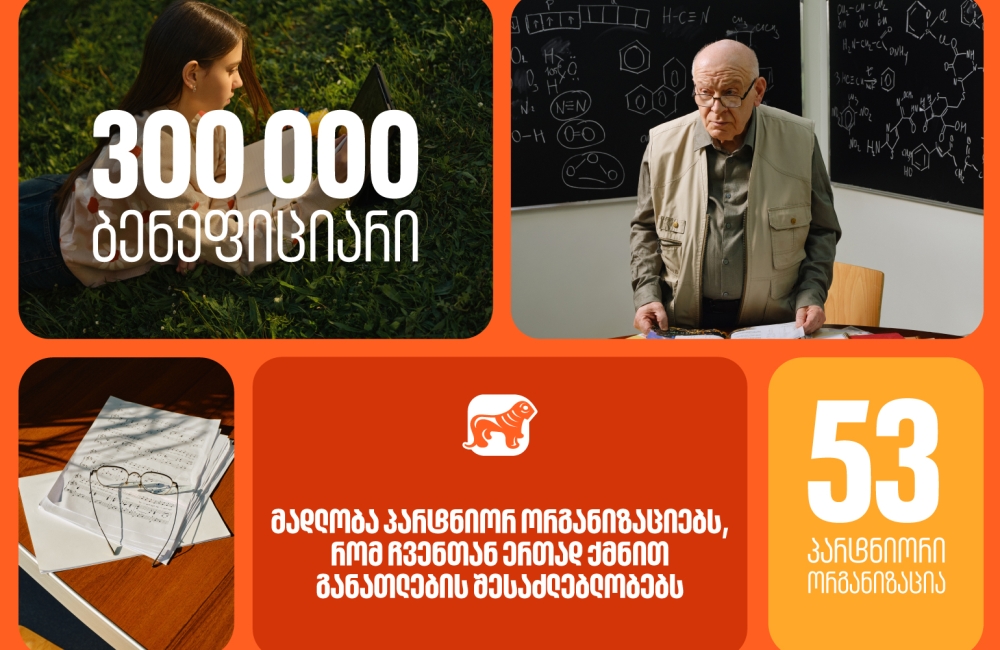 საქართველოს ბანკმა 2025 წელს 53 პარტნიორ ორგანიზაციასთან ერთად განათლების შესაძლებლობები 300 000-ზე მეტი ბენეფიციარისთვის შექმნა
