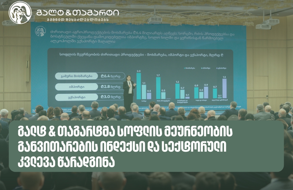 გალტ & თაგარტმა სოფლის მეურნეობის განვითარების ინდექსი და სექტორული კვლევა წარადგინა