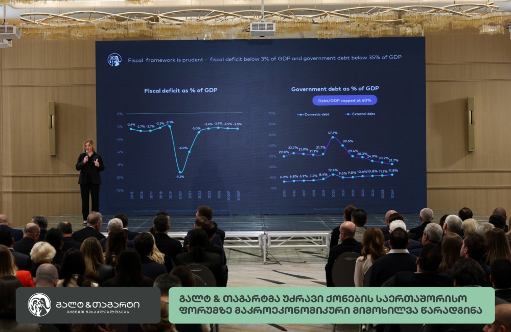 გალტ & თაგარტმა უძრავი ქონების საერთაშორისო ფორუმზე მაკროეკონომიკური მიმოხილვა წარადგინა