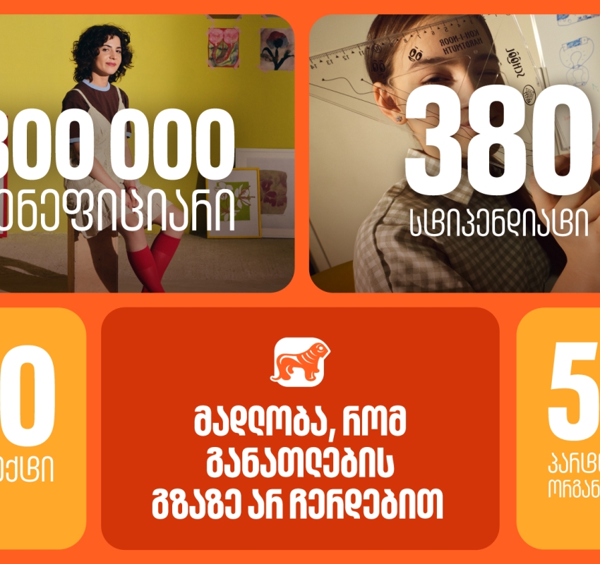 30 პროექტი, 300 000-ზე მეტი ბენეფიციარისთვის შექმნილი შესაძლებლობა - საქართველოს ბანკი, განათლების მთავარი მხარდამჭერი ბანკი